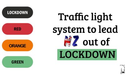 Conditions to attend Masjid At Taqwa as per the NZ Government Traffic Light System