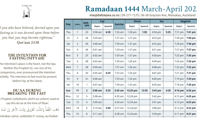 Ramadan 2023/1444 Timetable and Advice