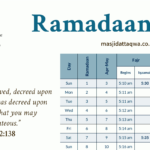 Ramadan 2022/1443 Timetable and Advice
